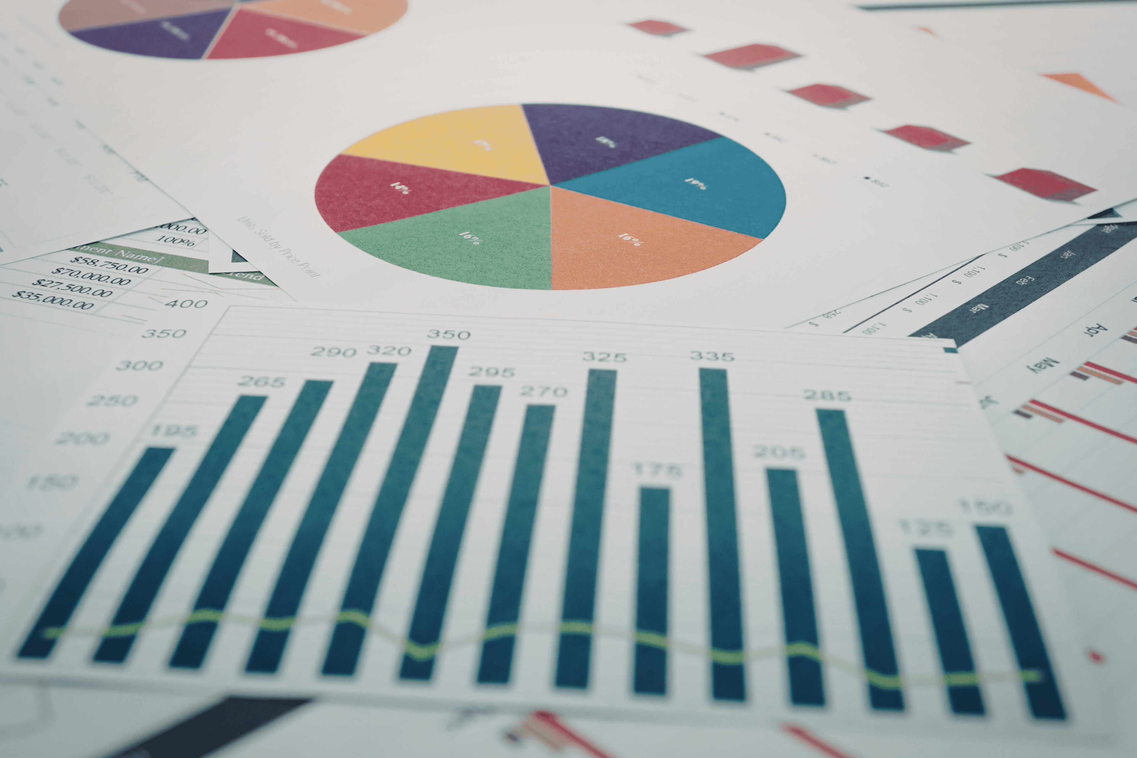 Restaurant food analytics and sales charts